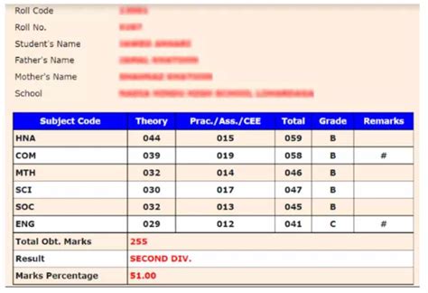 jac class 12 result 2023